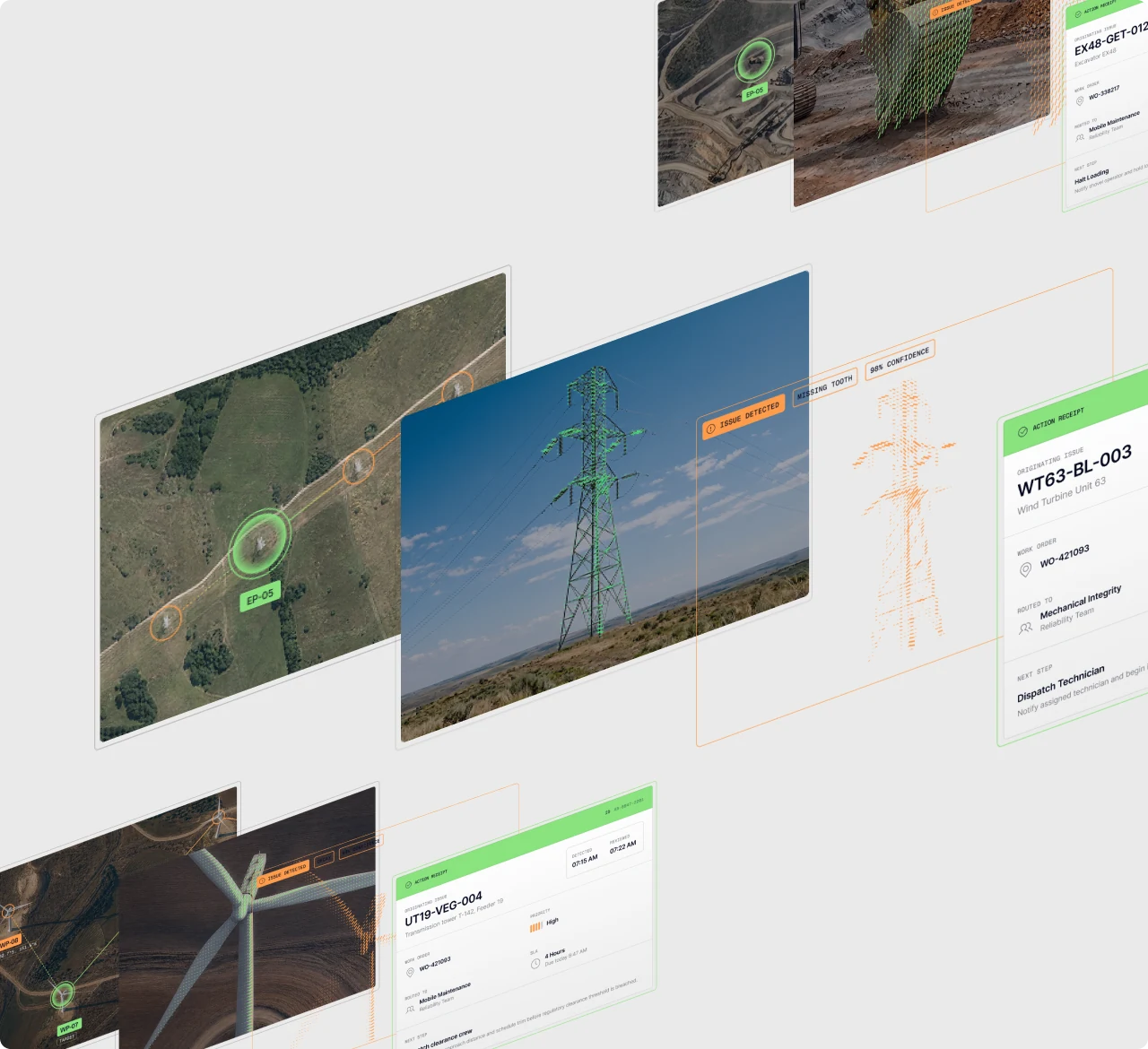 Layered inspection captures: a transmission tower with detections highlighted, aerial asset maps, and action receipts raising work orders for a wind turbine and an excavator.