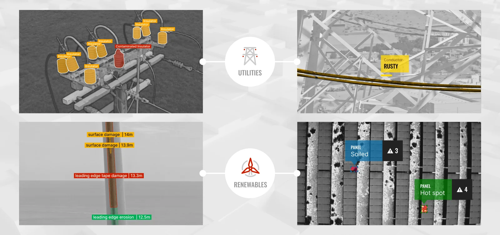 AI analytics for utilities, resources, wind and solar industries