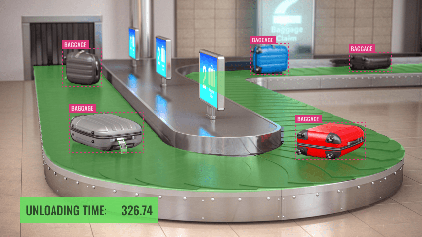 Baggage Claim Analysis