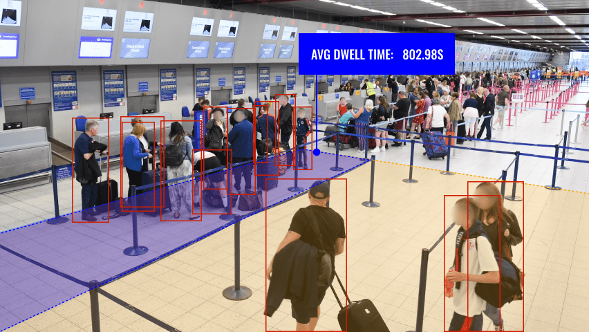 Get valuable insights on queue statistics to improve efficiency