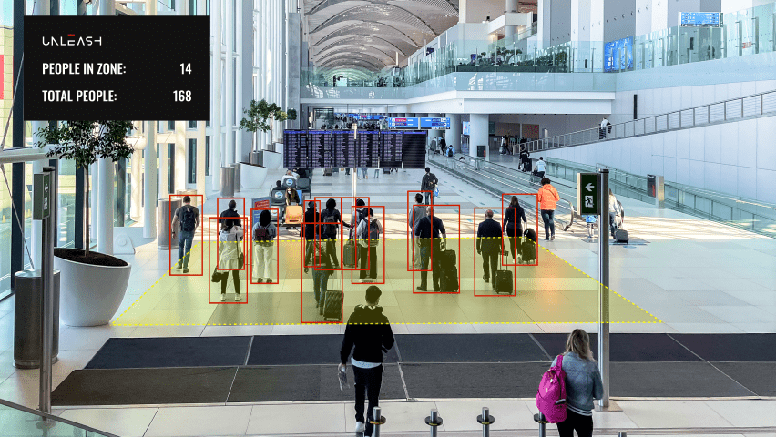 Detect and count people