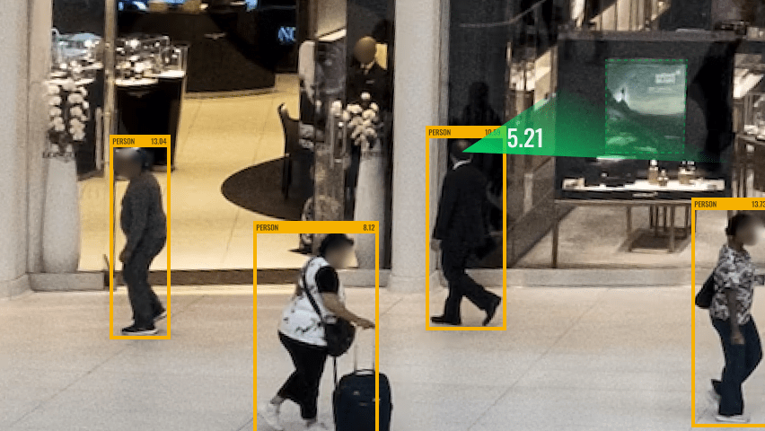 Identify gaze length on ads