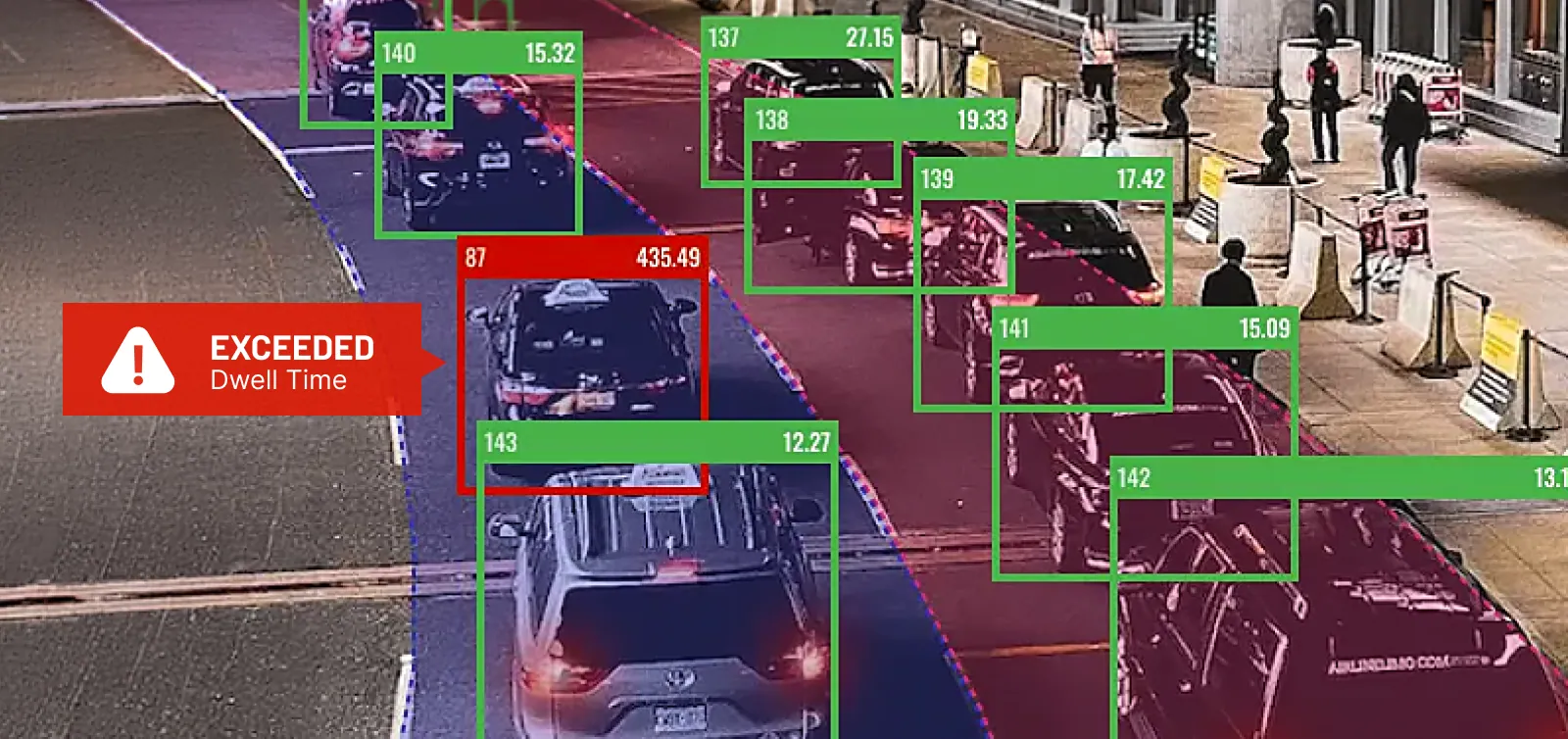 Gain valuable insights into vehicles' dwell time