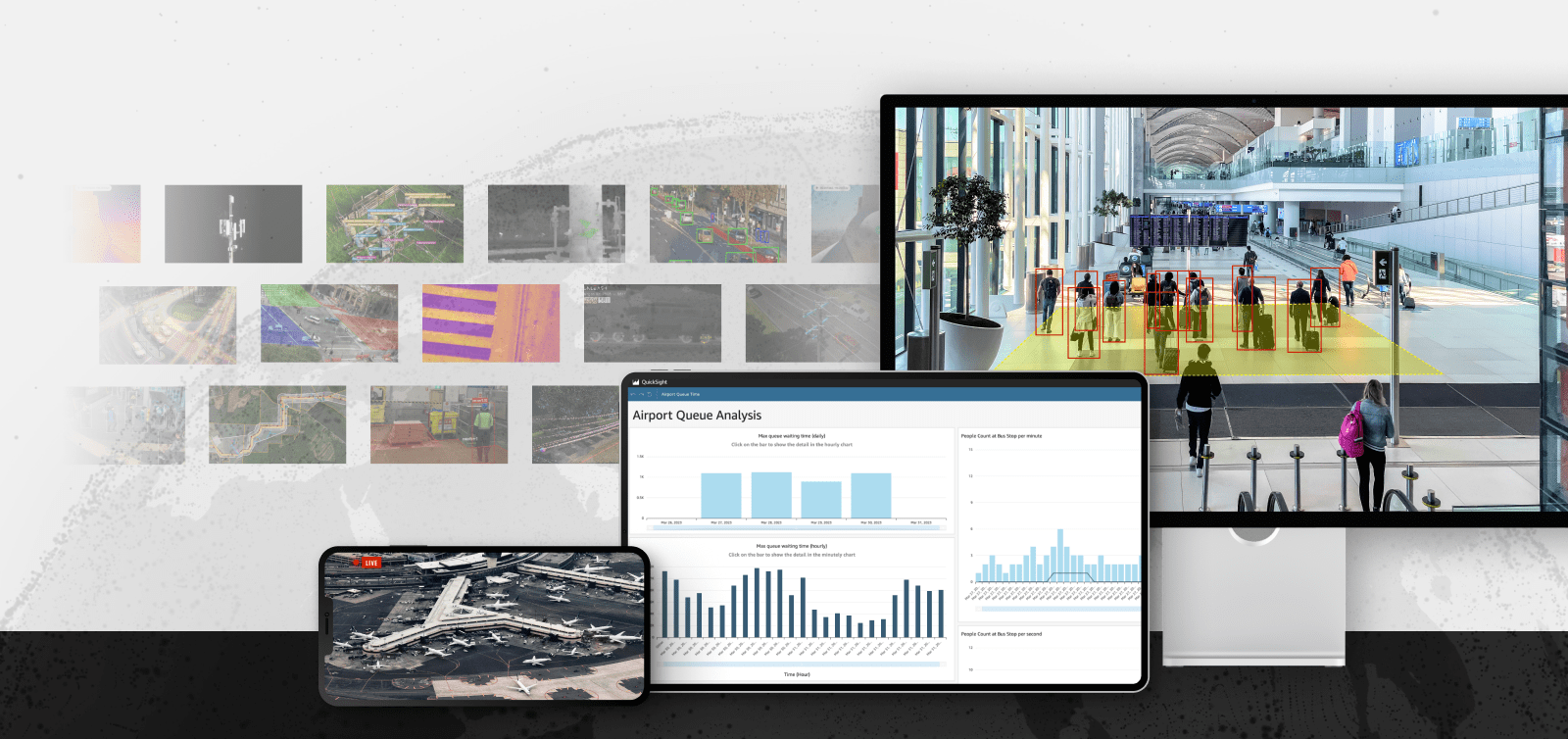 Unleash live's solution for the Airport industry