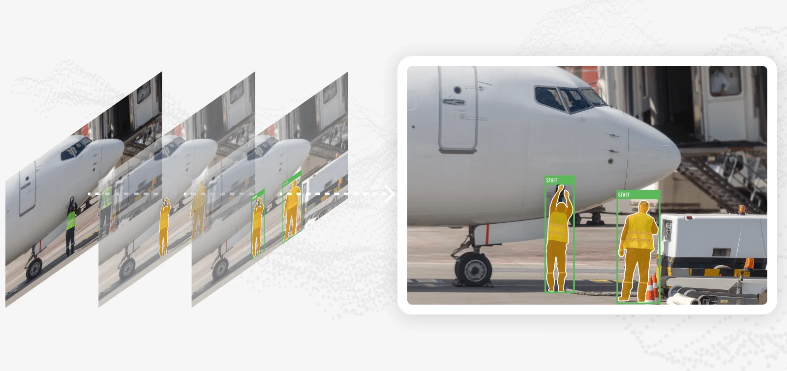 Blog - Staff Detection AI App