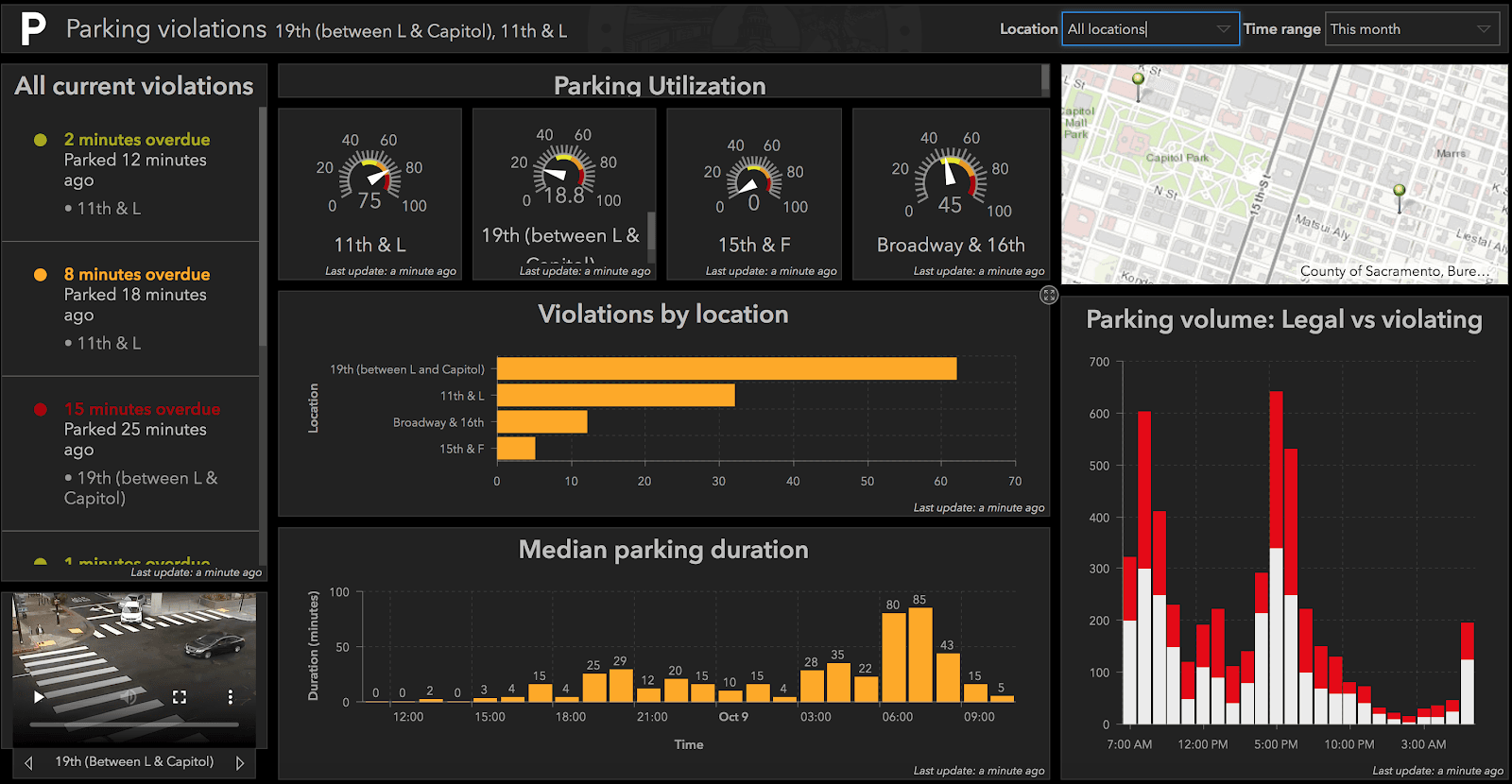 Live customer dashboard for parking violations