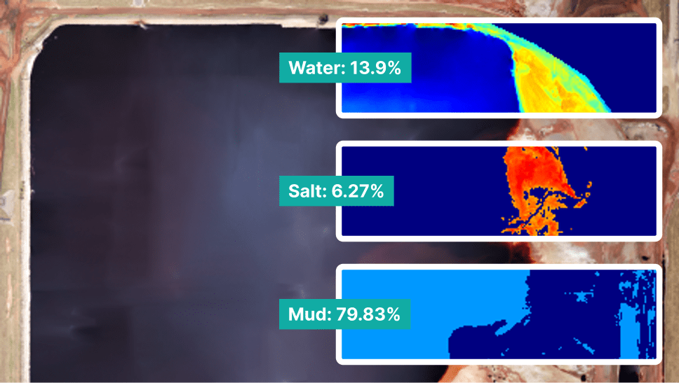 Carbon Analysis AI