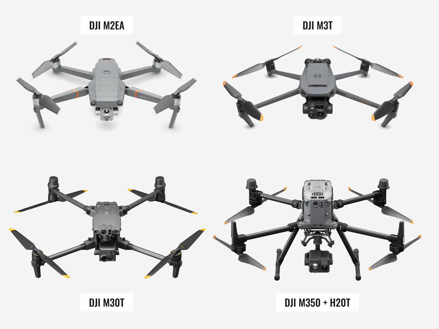 Drones that are ideal for distribution power line inspections