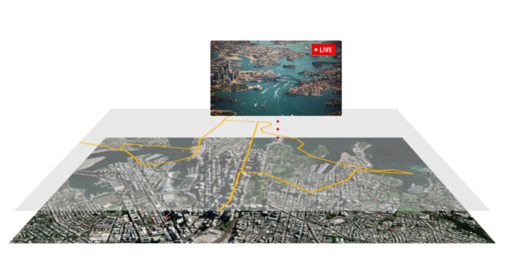 Multiple layers of analyzed video and map data combine to create the insightful views within Fusion Atlas