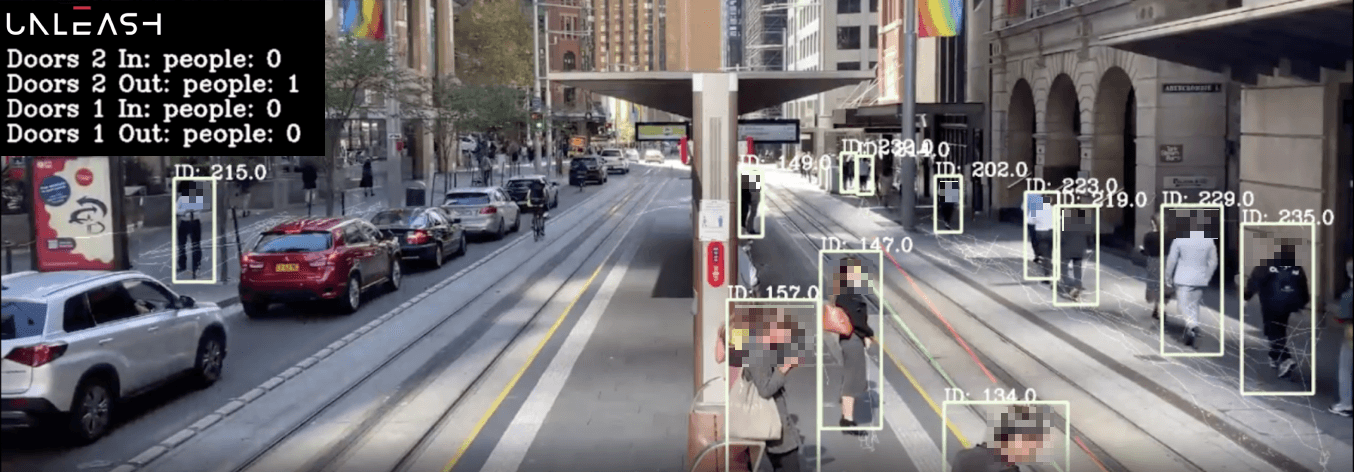 Vehicle monitoring and traffic/pedestrian analysis around light rail