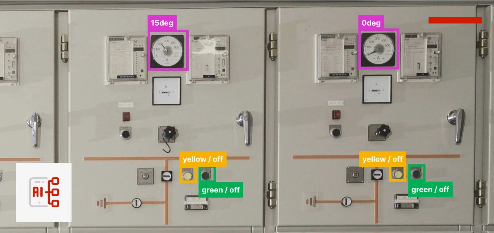 Non-digital gauges being read automatically with computer vision, with an overlay of gauge and meter readings