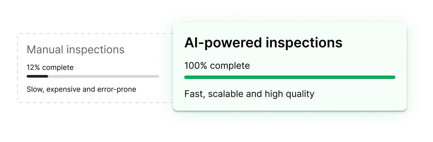 Manual vs AI-powered inspections