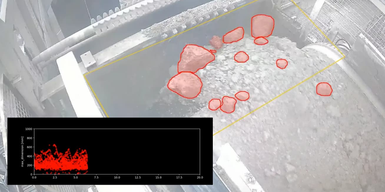 AI App: Rock crusher size distribution