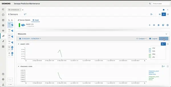 Siemens' Senseye Predictive Maintenance platform in action