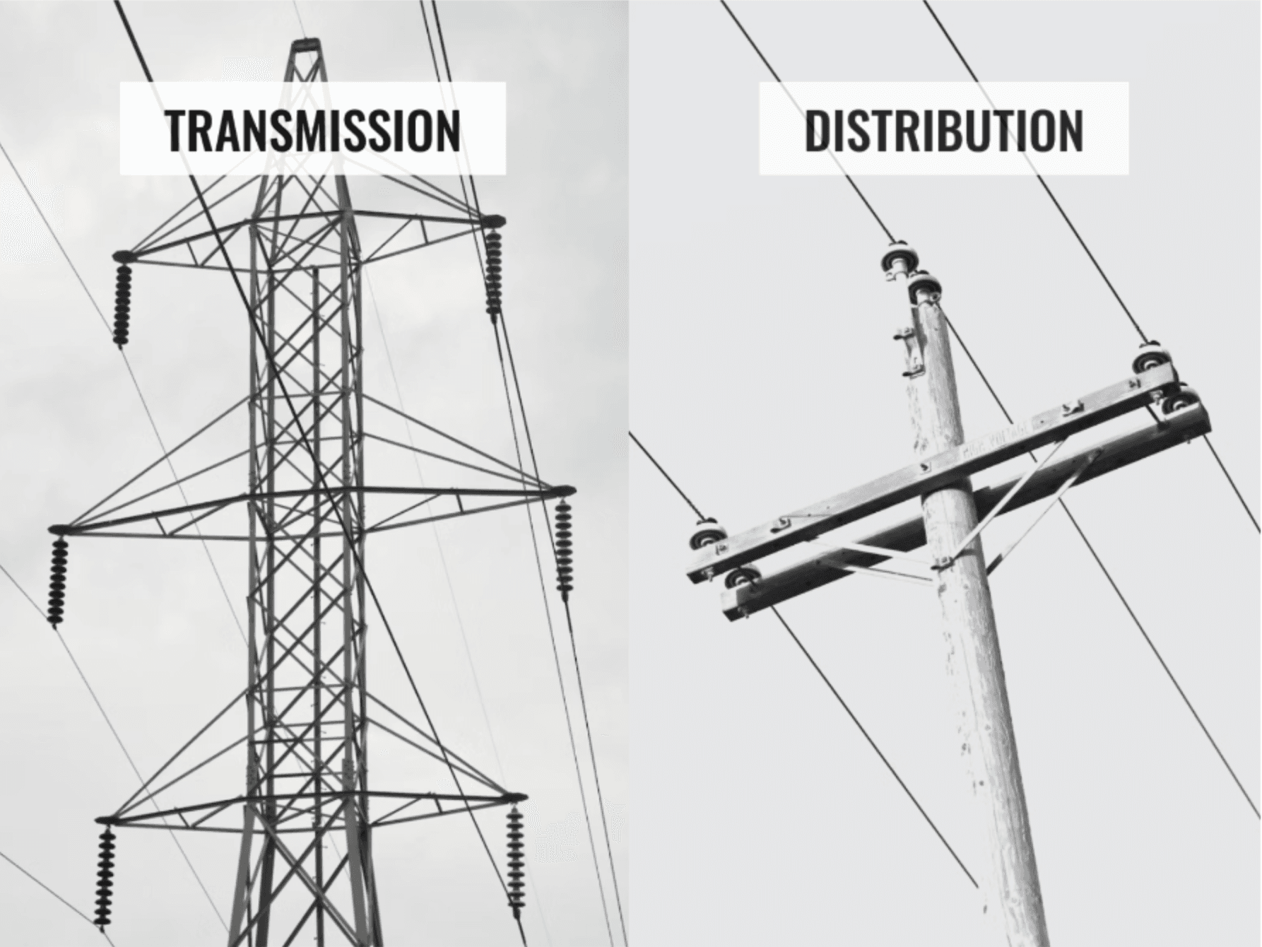 Transmission vs distribution poles - different assets with different inspection requirements