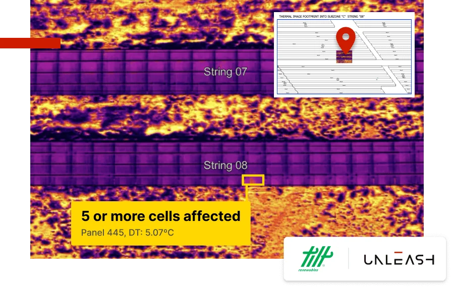 Tilt Renewables Case Study on Solar Farms