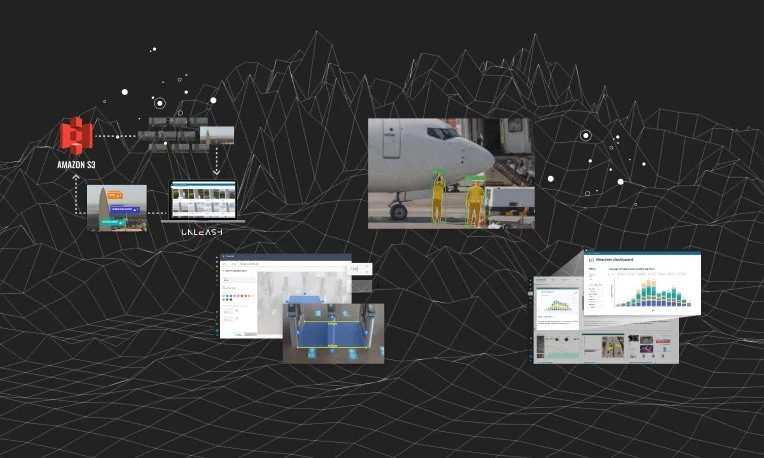 A montage of Amazon S3 integration for importing media and exporting insights, airport safety AI Apps, detailed dashboards within Unleash Live for immediate insights, and zone creation for advanced computer vision applications. 