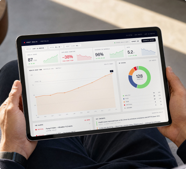 Placeholder image for Asset Health Intelligence.