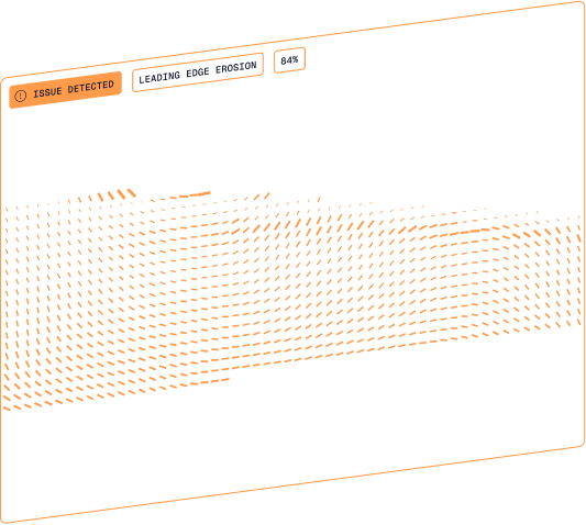 Orange dash pattern indicating the 'leading edge erosion' fault