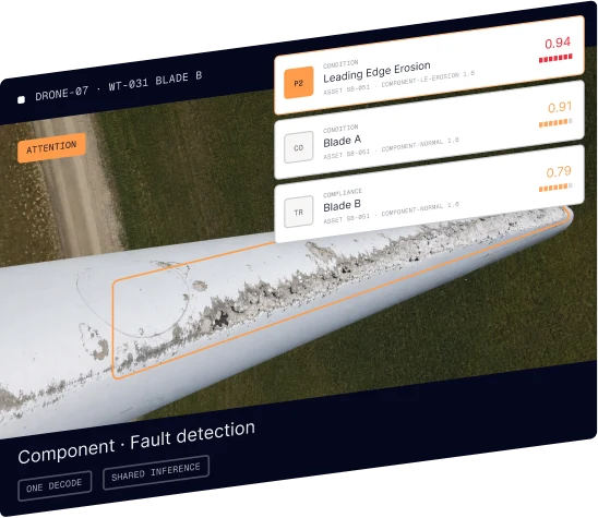 Reviewed blade findings, each graded condition carrying a confidence score