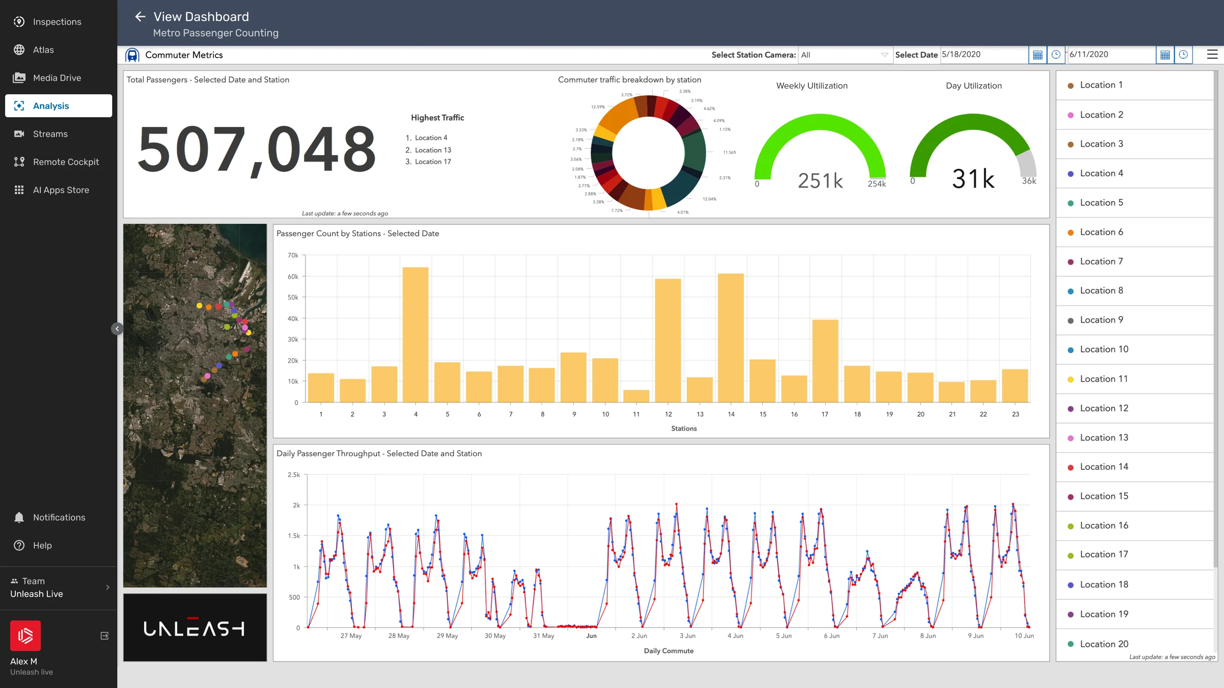 Prism monitoring dashboard, live asset condition overview.