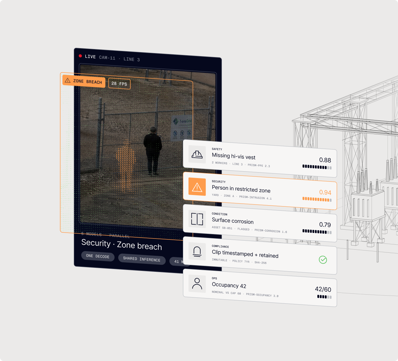 Placeholder — Site Health Intelligence