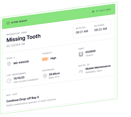 Action receipt detailing the history of the asset, current status, and next steps